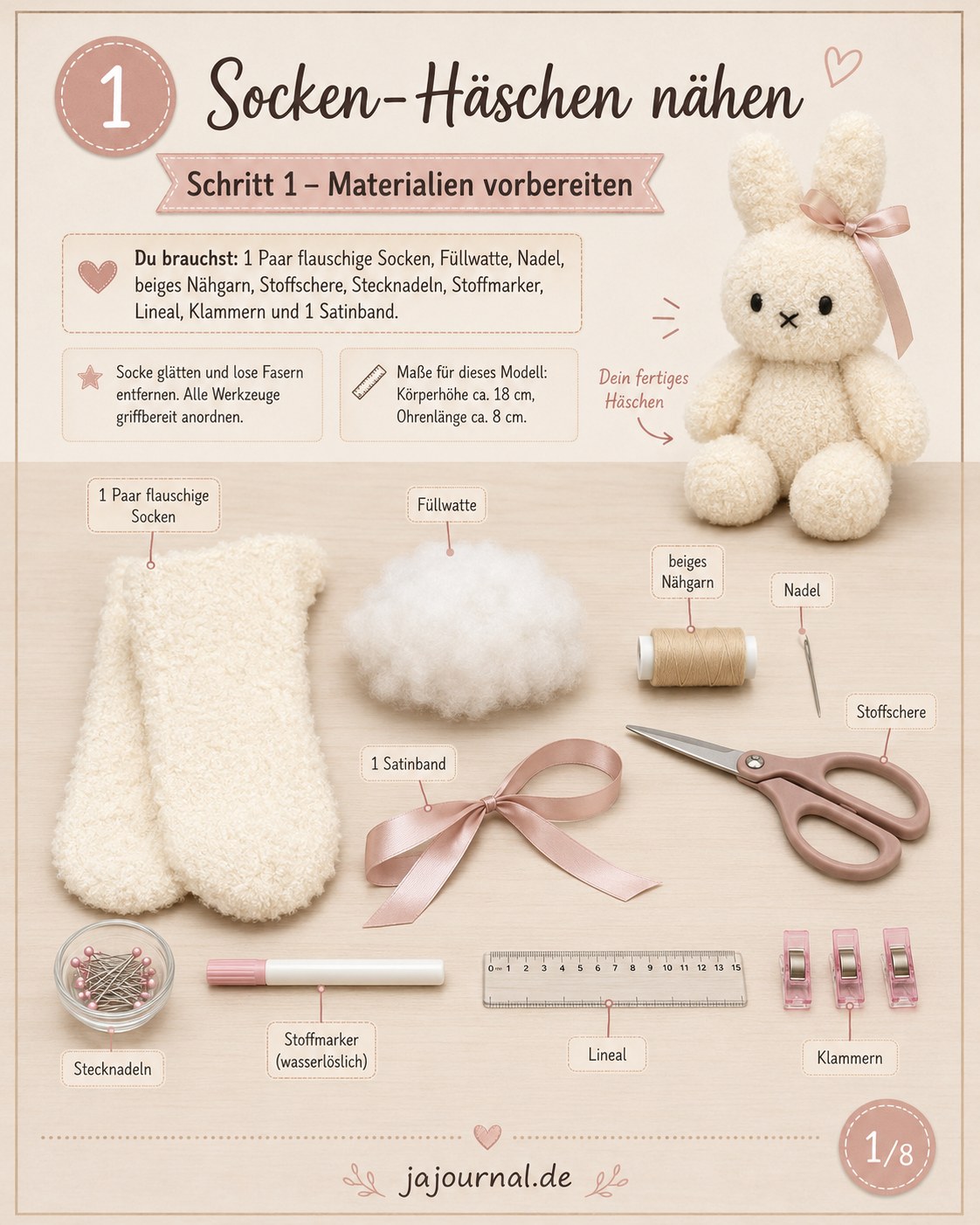 Materialübersicht zum Nähen eines Miffy Hasen aus Socken mit Füllwatte, Garn und Satinband