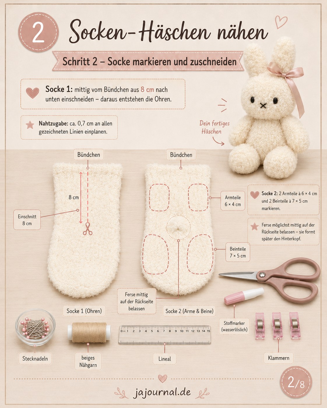 Sockenteile für den Miffy Hasen aus Socken werden mit Lineal und Stoffmarker angezeichnet