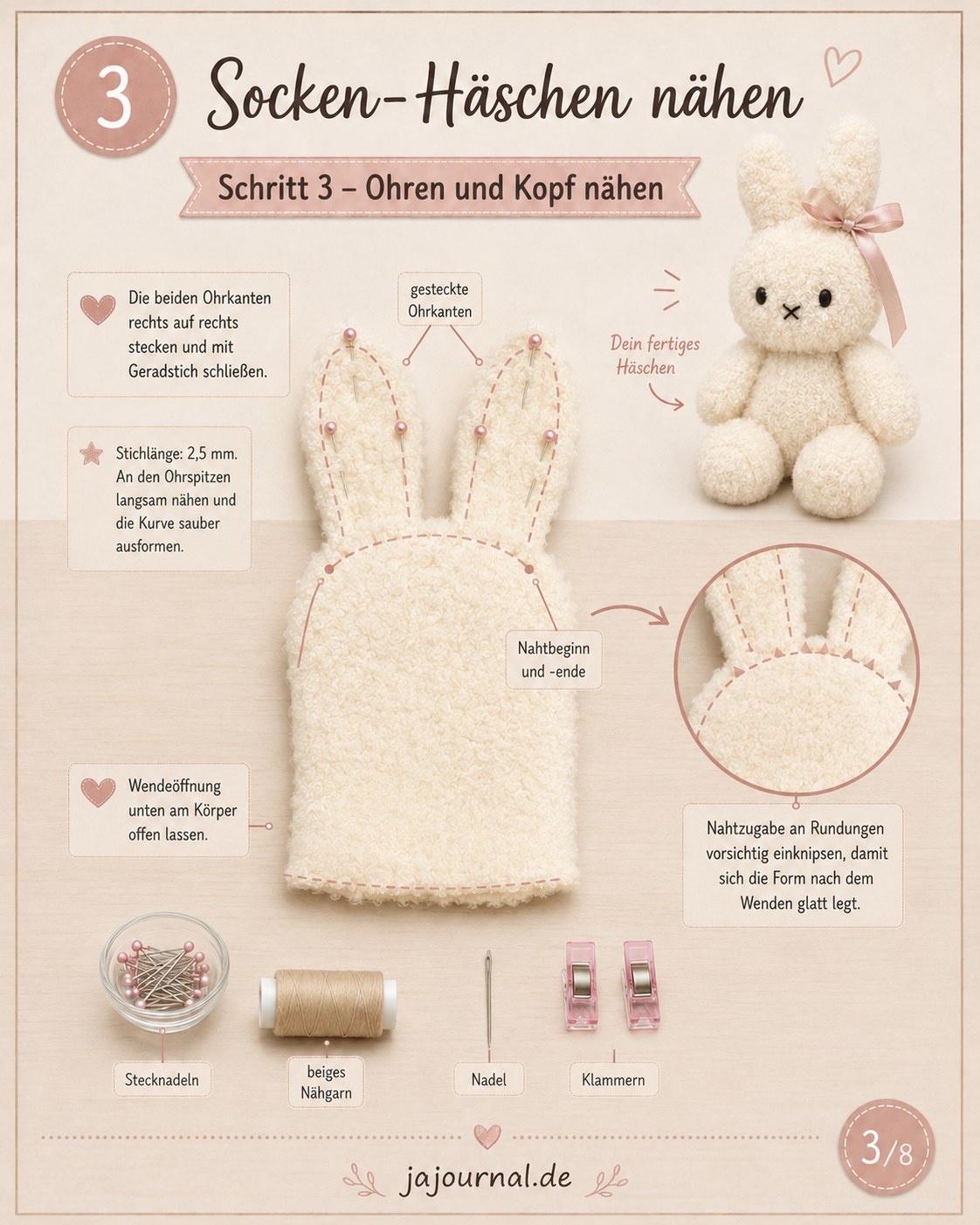 Ohren und Kopf des Miffy Hasen aus Socken werden rechts auf rechts zusammengenäht